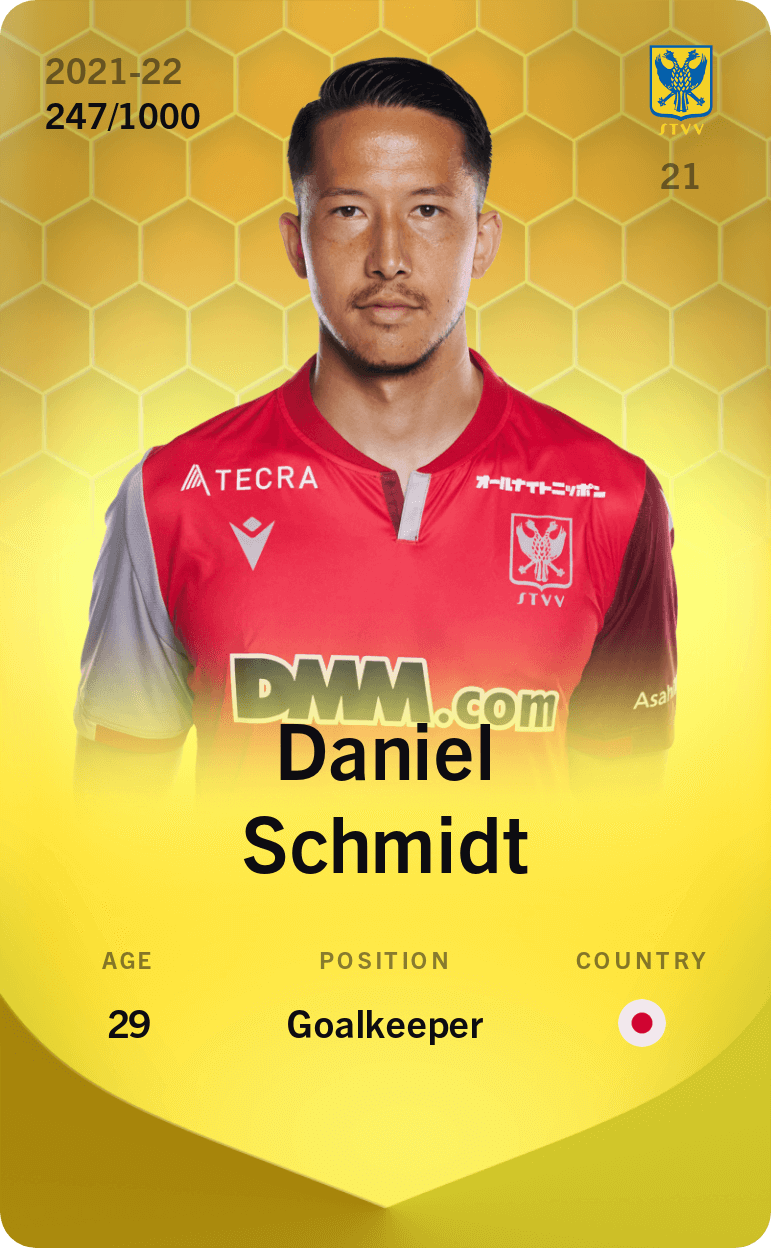 Daniel Schmidt 2021-22 • Limited 247/1000