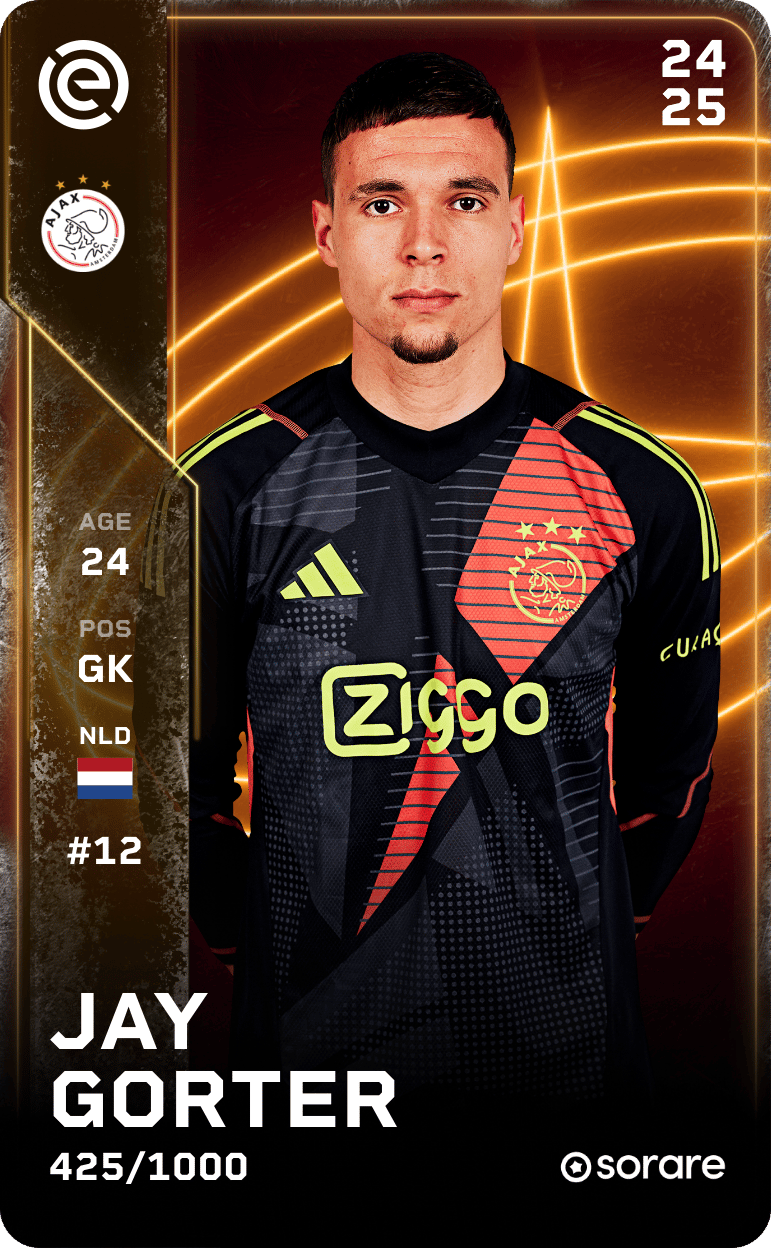 Jay Gorter 2024-25 • Limited 425/1000