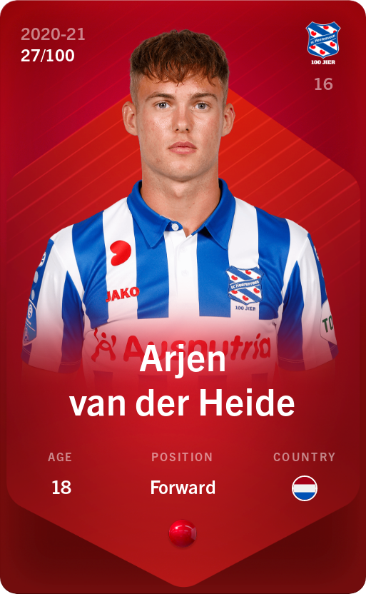 Sorare - Sorare Official - Arjen van der Heide 2020-21 • Rare 27/100 - NFT # 73557859369625337148460980454669455000207100341452316861442497244724536172170