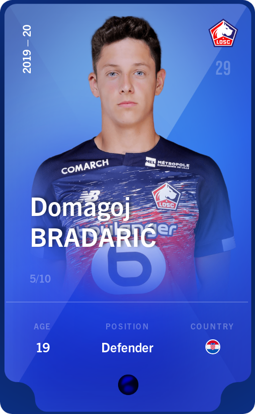 Sorare - Sorare Official - Domagoj Bradarić 2019-20 • Super Rare 5/10 - NFT # 101601786002918233099904734146300682536556243224019718373785475820495925430486