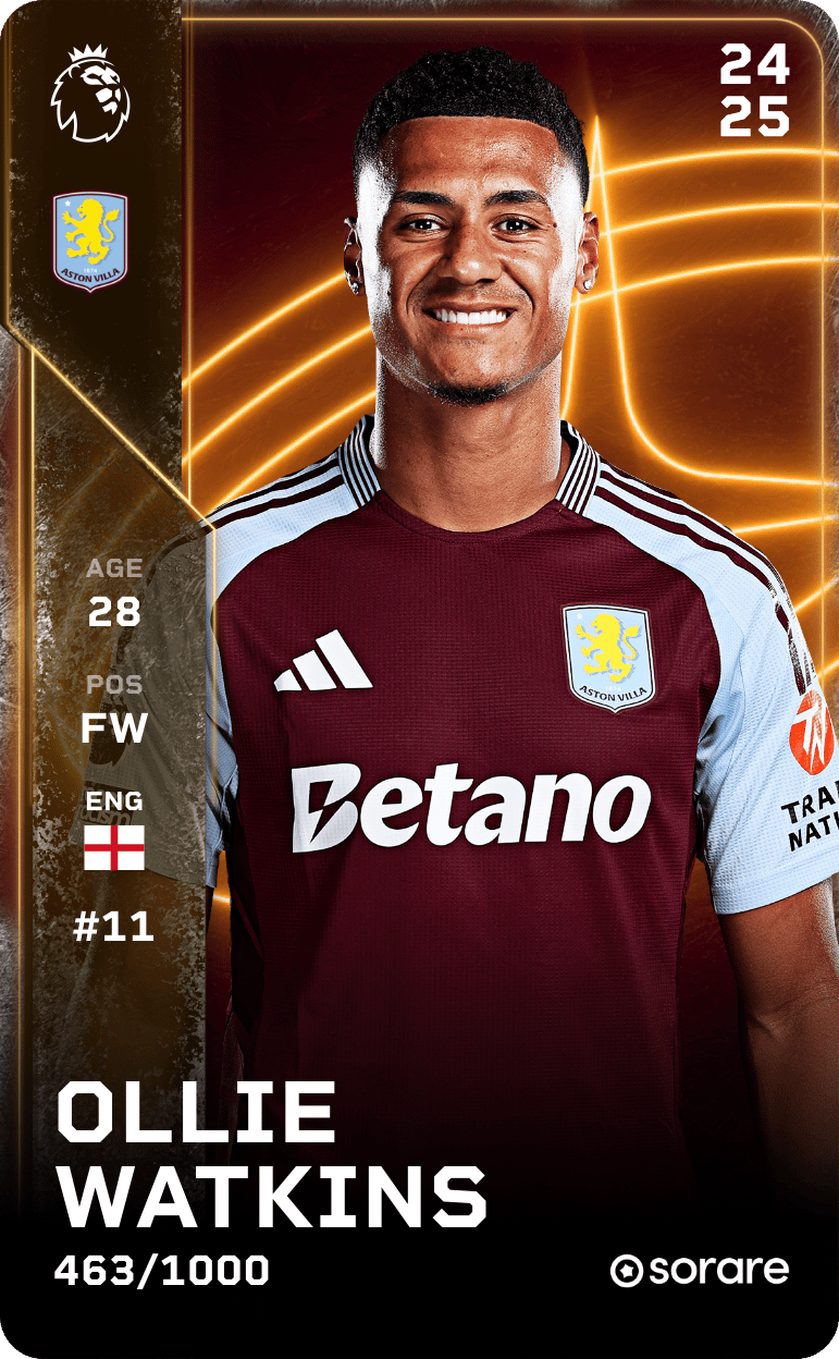 Ollie Watkins 2024-25 • Limited 463/1000