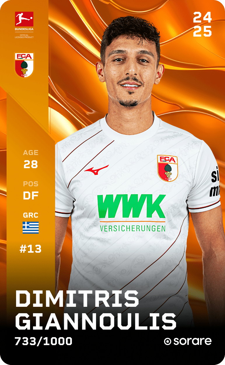 Dimitris Giannoulis 2024-25 • Limited 733/1000