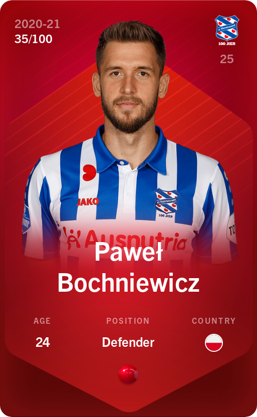 Sorare - Sorare Official - Paweł Bochniewicz 2020-21 • Rare 35/100 - NFT # 16964139109321094353293244597275050671129862594740579902976311677609717845354