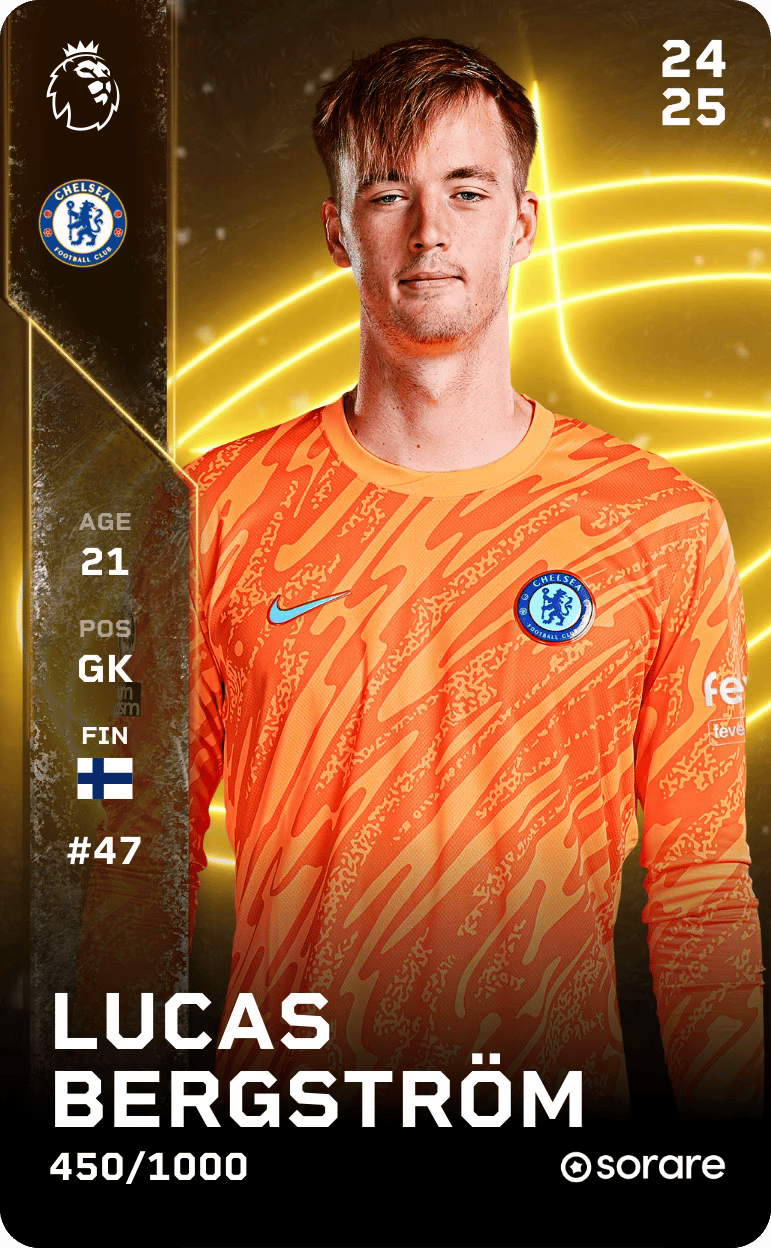 Lucas Bergström 2024-25 • Limited 450/1000