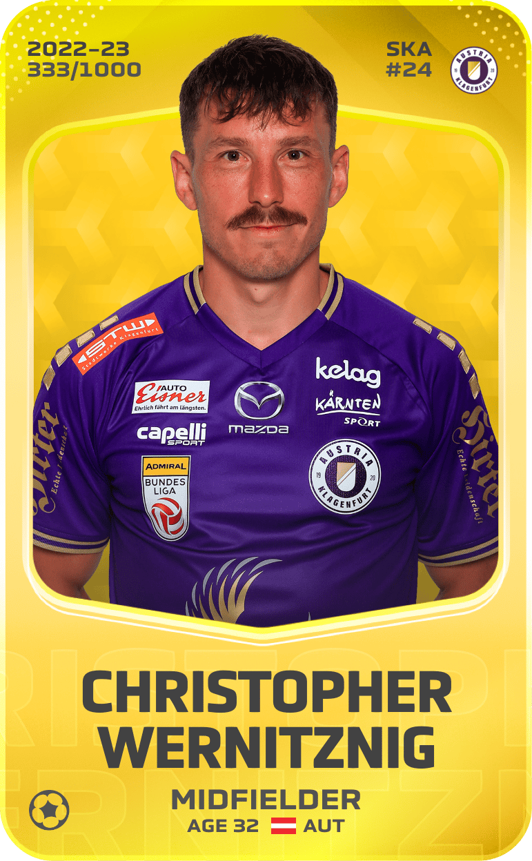 Christopher Wernitznig 2022-23 • Limited 333/1000