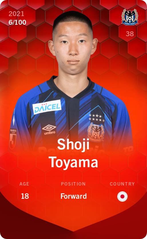 Sorare - Sorare Official - Shoji Toyama 2021-22 • Rare 6/100 - NFT # 25872604745485329604963489845536563284066568709167564911524774356523264446256