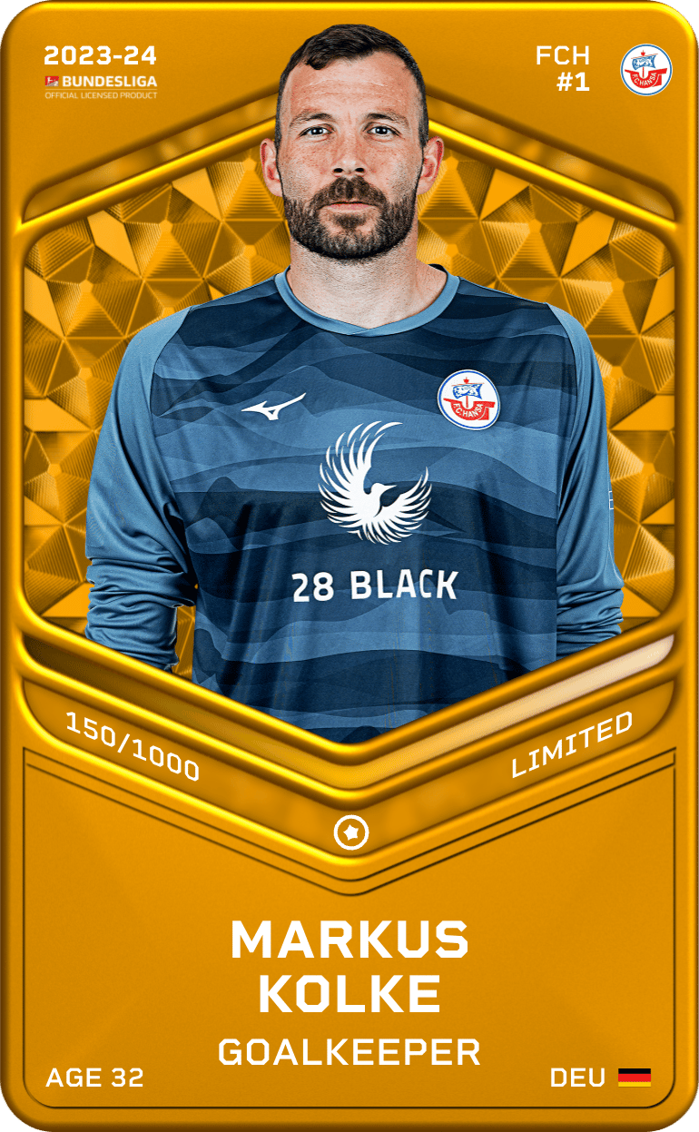 Markus Kolke 2023-24 • Limited 150/1000