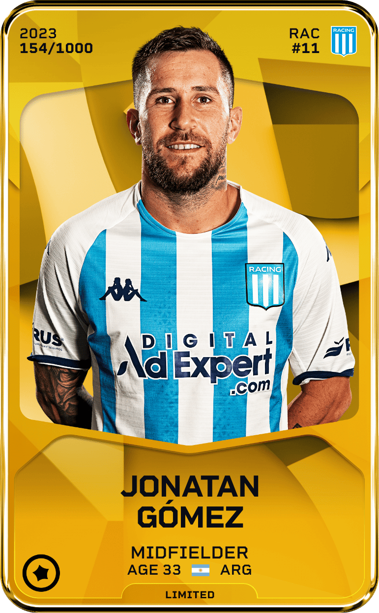 Jonatan Gómez 2023-24 • Limited 154/1000