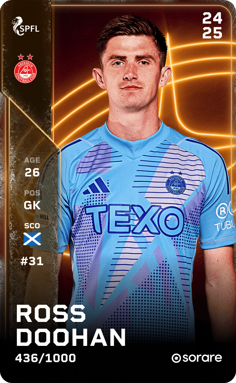 Ross Doohan 2024-25 • Limited 436/1000