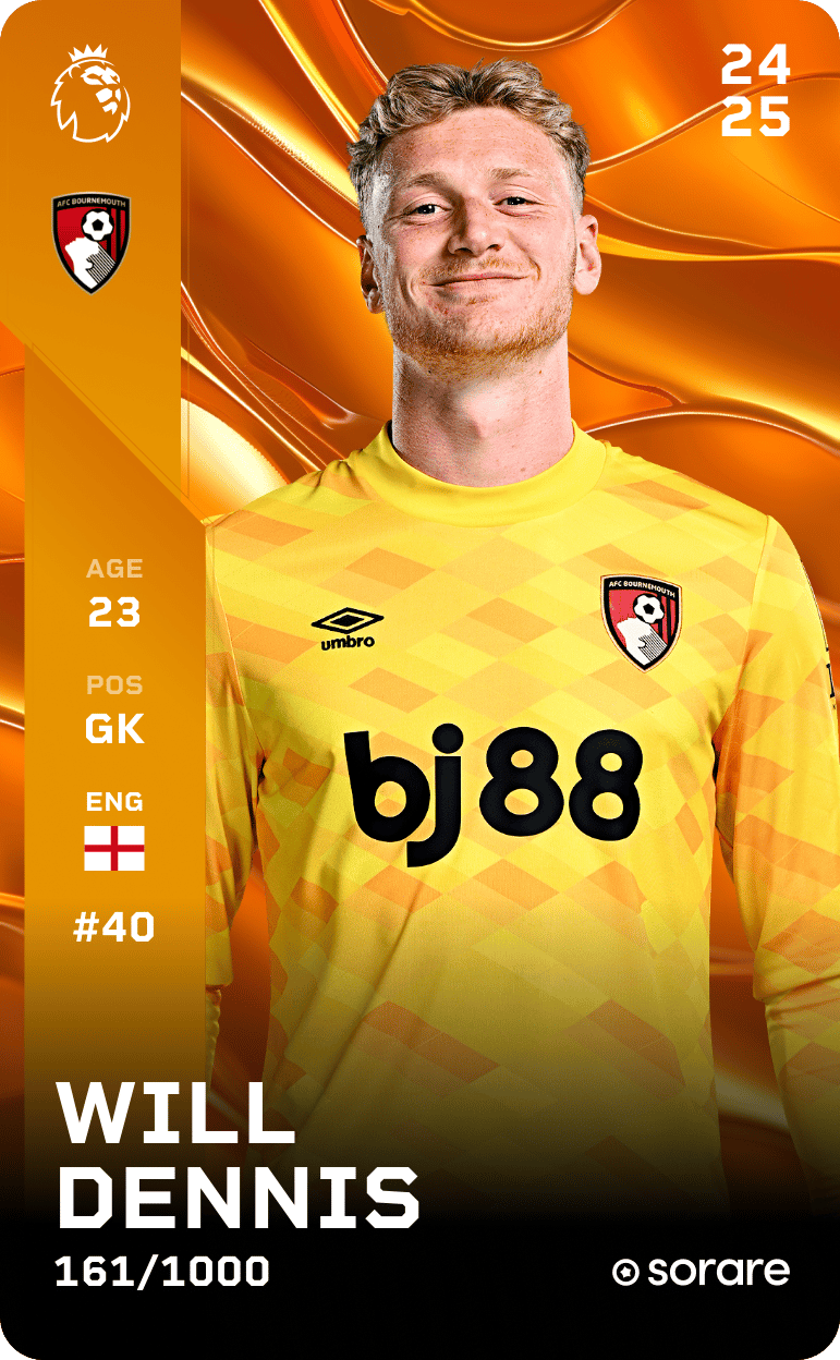 Will Dennis 2024-25 • Limited 161/1000