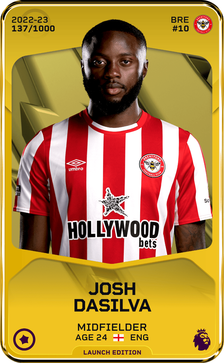Josh Dasilva 2022-23 • Limited 137/1000