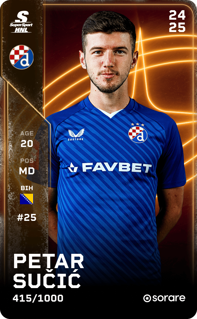 Petar Sučić 2024-25 • Limited 415/1000