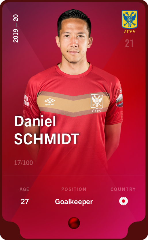 Sorare - Sorare Official - Daniel Schmidt 2019-20 • Rare 17/100 - NFT # 82767379638435884151999436529805035214870029057605091385472388590474859473241
