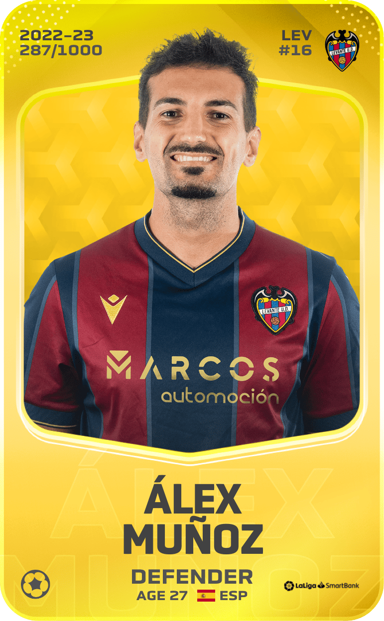 Álex Muñoz 2022-23 • Limited 287/1000