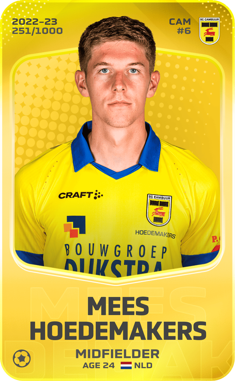 Mees Hoedemakers 2022-23 • Limited 251/1000