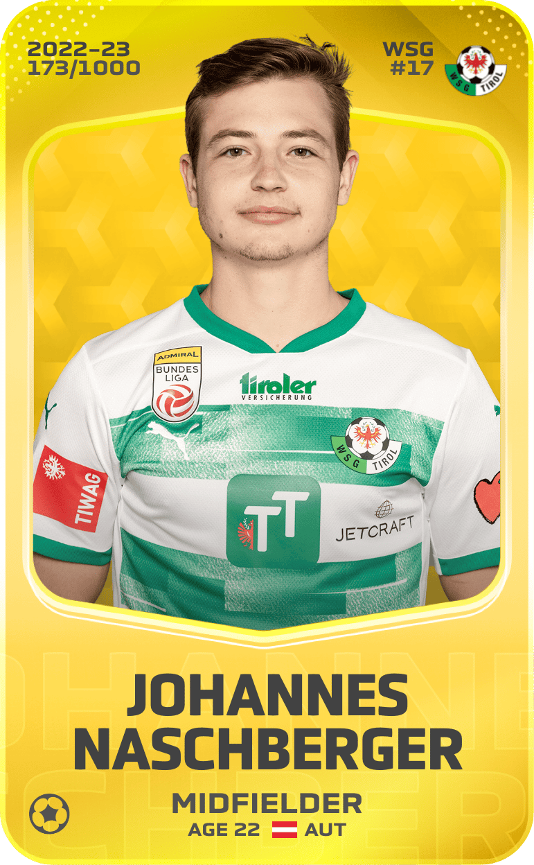 Johannes Naschberger 2022-23 • Limited 173/1000