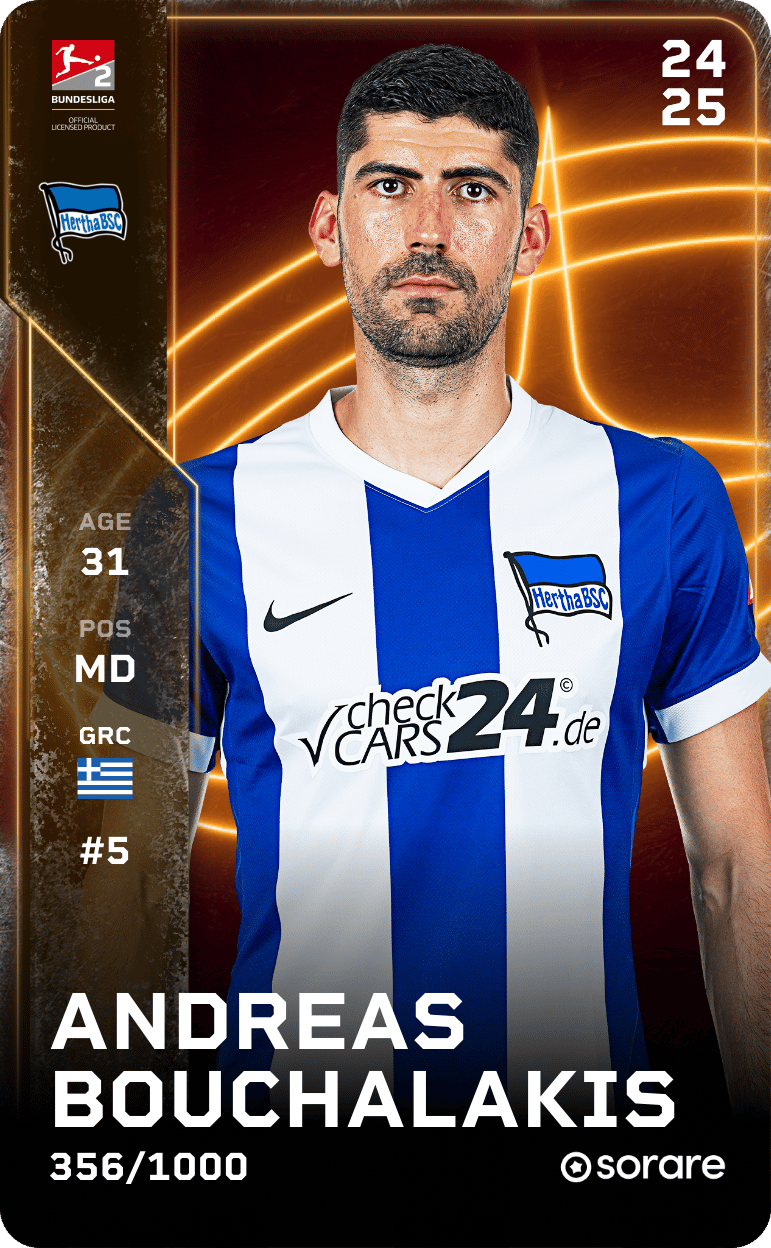 Andreas Bouchalakis 2024-25 • Limited 356/1000