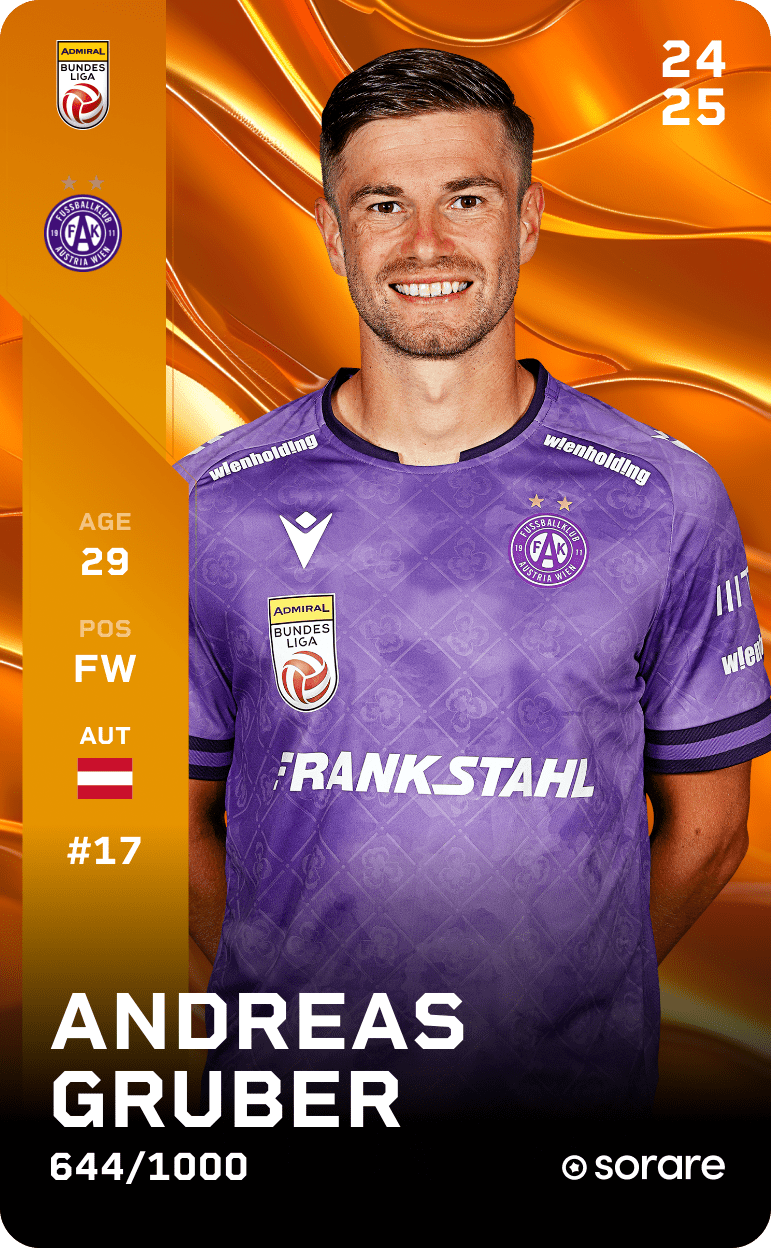 Andreas Gruber 2024-25 • Limited 644/1000