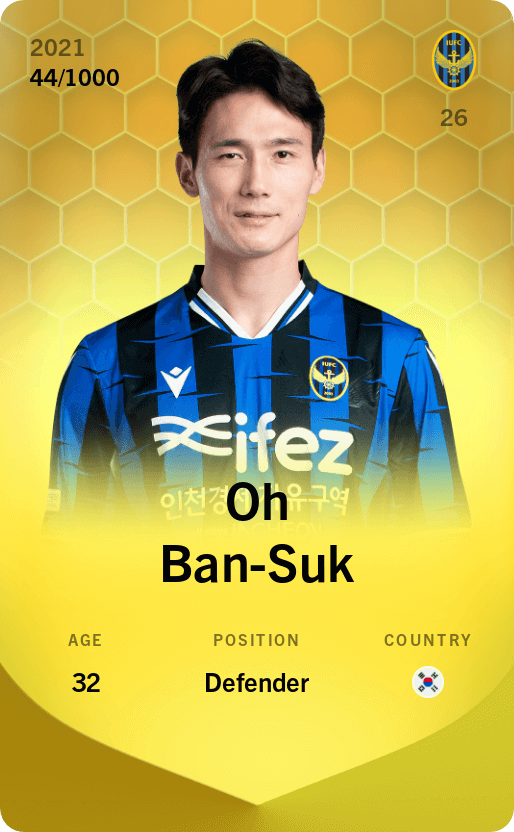 Oh Ban-Suk 2021-22 • Limited 44/1000