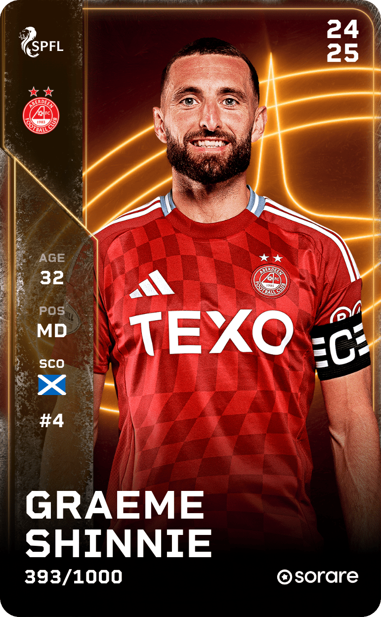 Graeme Shinnie 2024-25 • Limited 393/1000