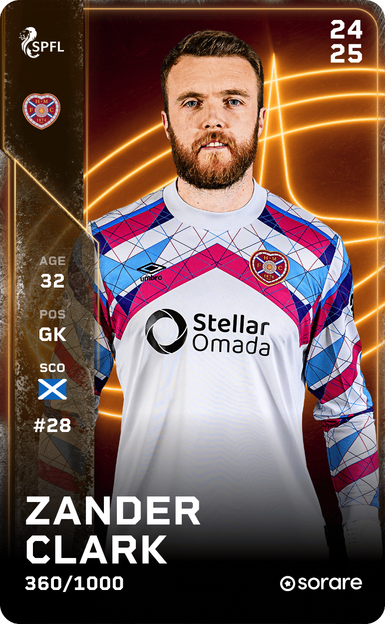 Zander Clark 2024-25 • Limited 360/1000