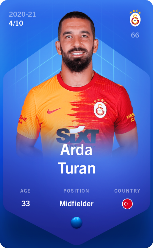 Sorare - Sorare Official - Arda Turan 2020-21 • Super Rare 4/10 - NFT # 66768137837419265250555304654133737180409064951408883763330789510245716409714