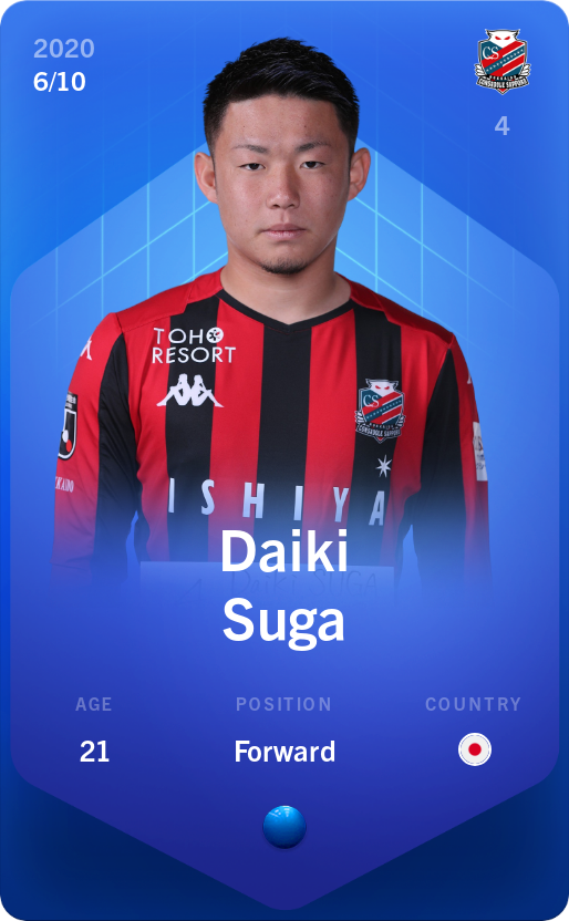 Sorare - Sorare Official - Daiki Suga 2020-21 • Super Rare 6/10 - NFT # 22066104865910562273121697298704921413630804147431328663808888977720146368687