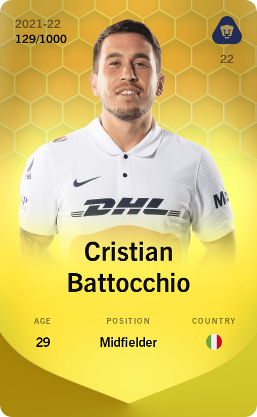 Sorare - Sorare Official - Cristian Battocchio 2021-22 • Limited 129/1000 - NFT # 24743403207276881160268722892095577720174784616399347951497460921808569882987