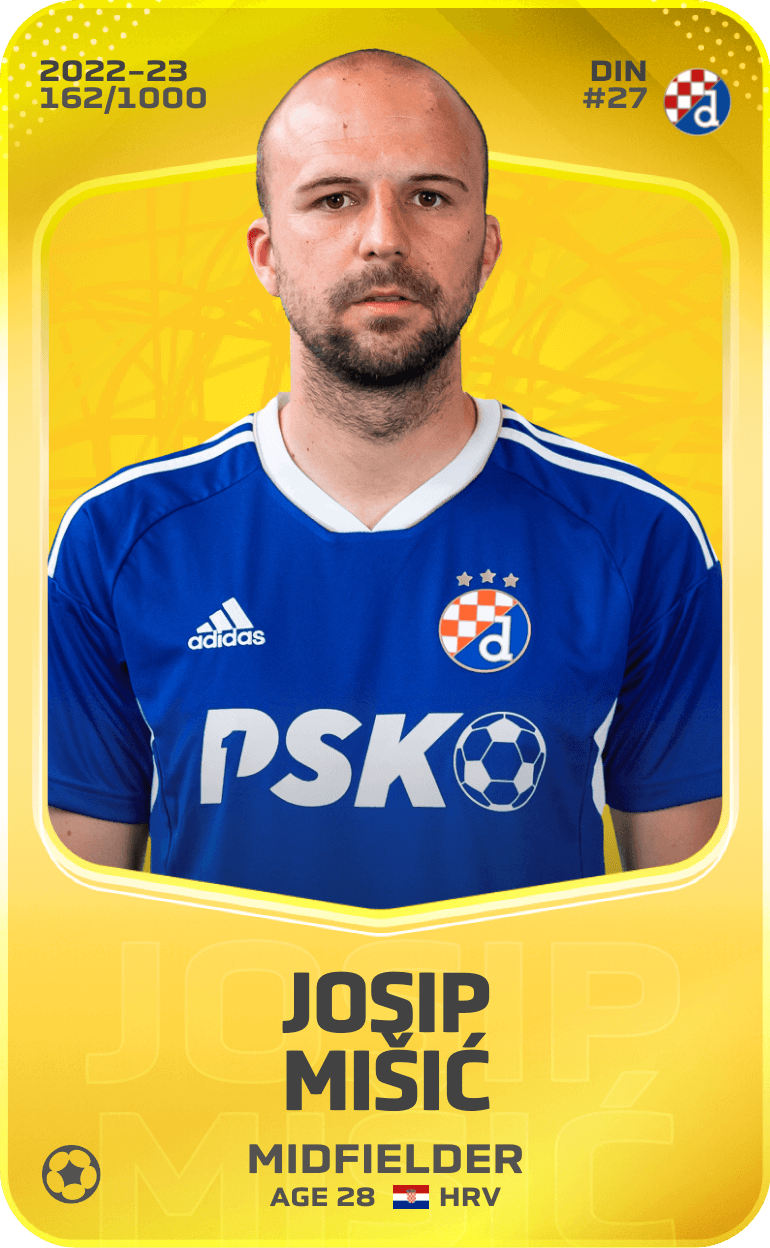 Josip Mišić 2022-23 • Limited 162/1000