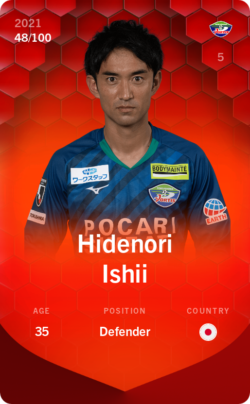 Sorare - Sorare Official - Hidenori Ishii 2021-22 • Rare 48/100 - NFT # 79164009933310069462763398420573724464703441090635649789691305687175704725383