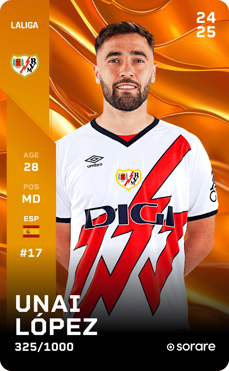 Unai López 2024-25 • Limited 325/1000