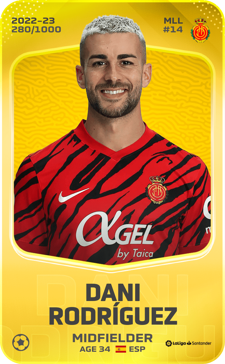 Dani Rodríguez 2022-23 • Limited 280/1000