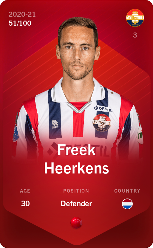 Sorare - Sorare Official - Freek Heerkens 2020-21 • Rare 51/100 - NFT # 47305557446487774604185775815861146789911921898655968507368438091745524339088