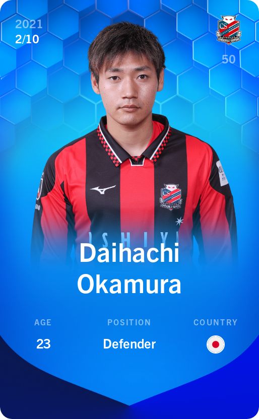 Sorare - Sorare Official - Daihachi Okamura 2021-22 • Super Rare 2/10 - NFT # 28108766580255141758085751614372690649907066276933676253562481925112880539244