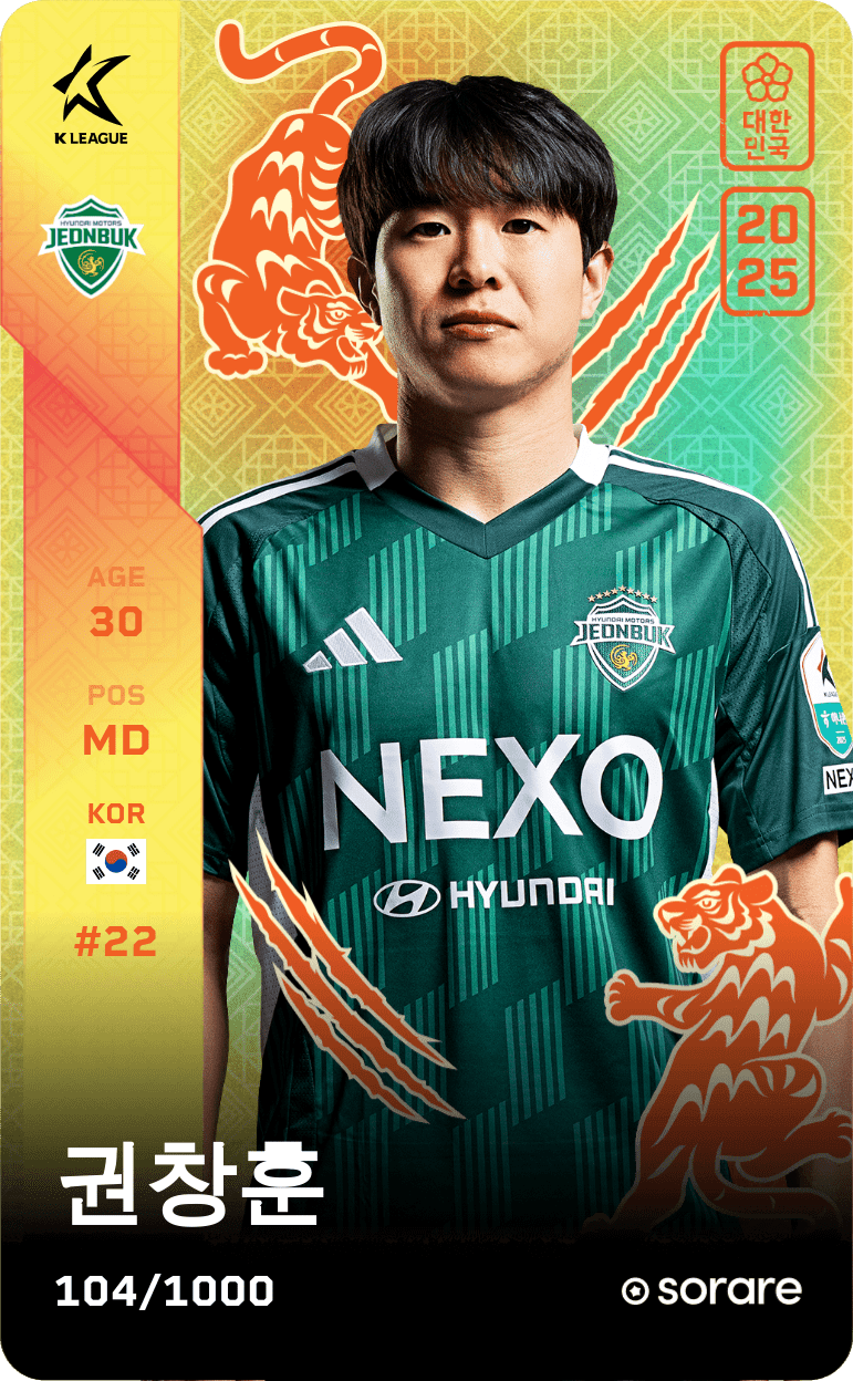 Kwon Chang-Hoon 2025-26 • Limited 104/1000