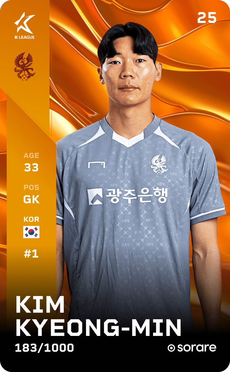 Kim Kyeong-Min 2025-26 • Limited 183/1000
