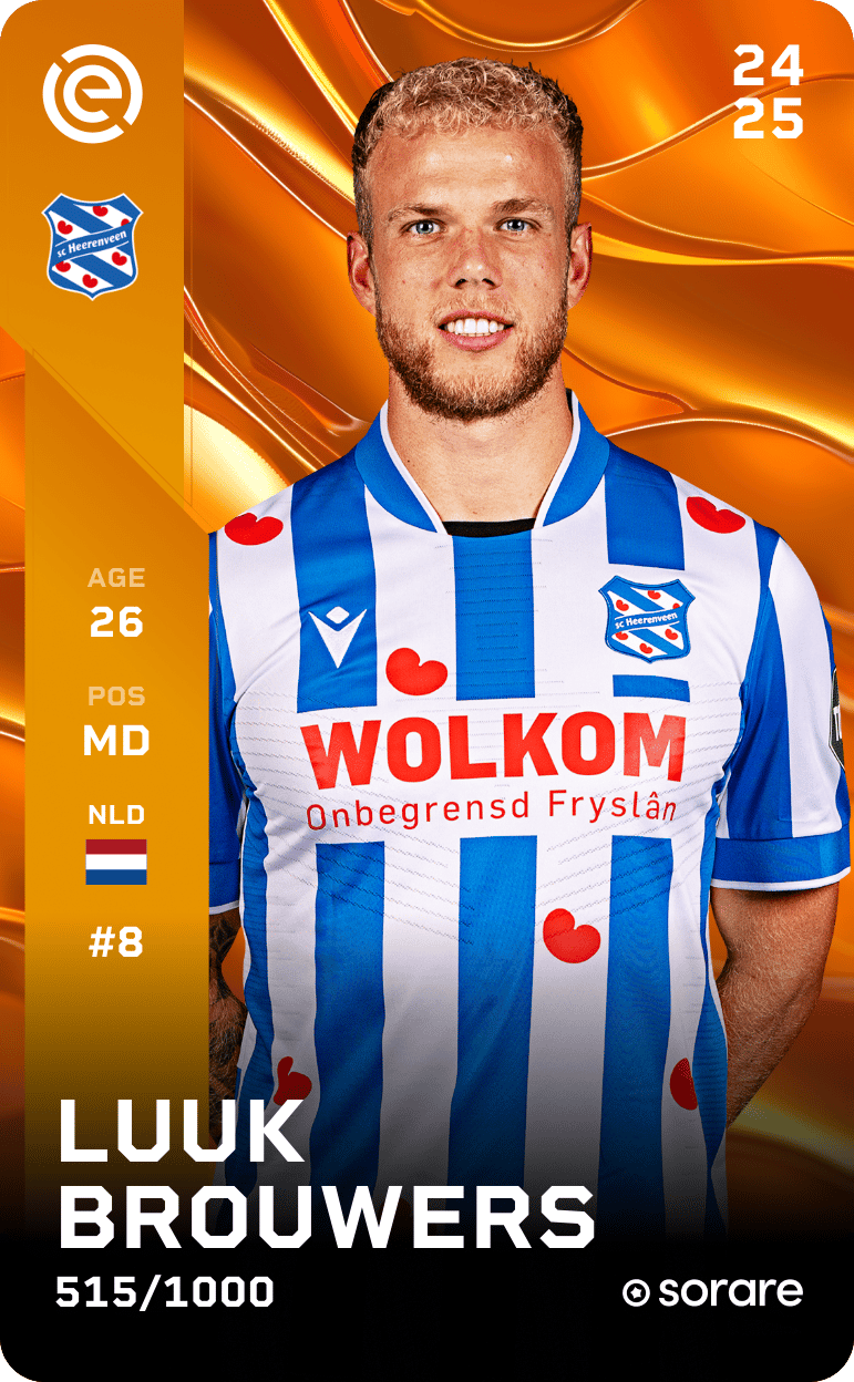Luuk Brouwers 2024-25 • Limited 515/1000