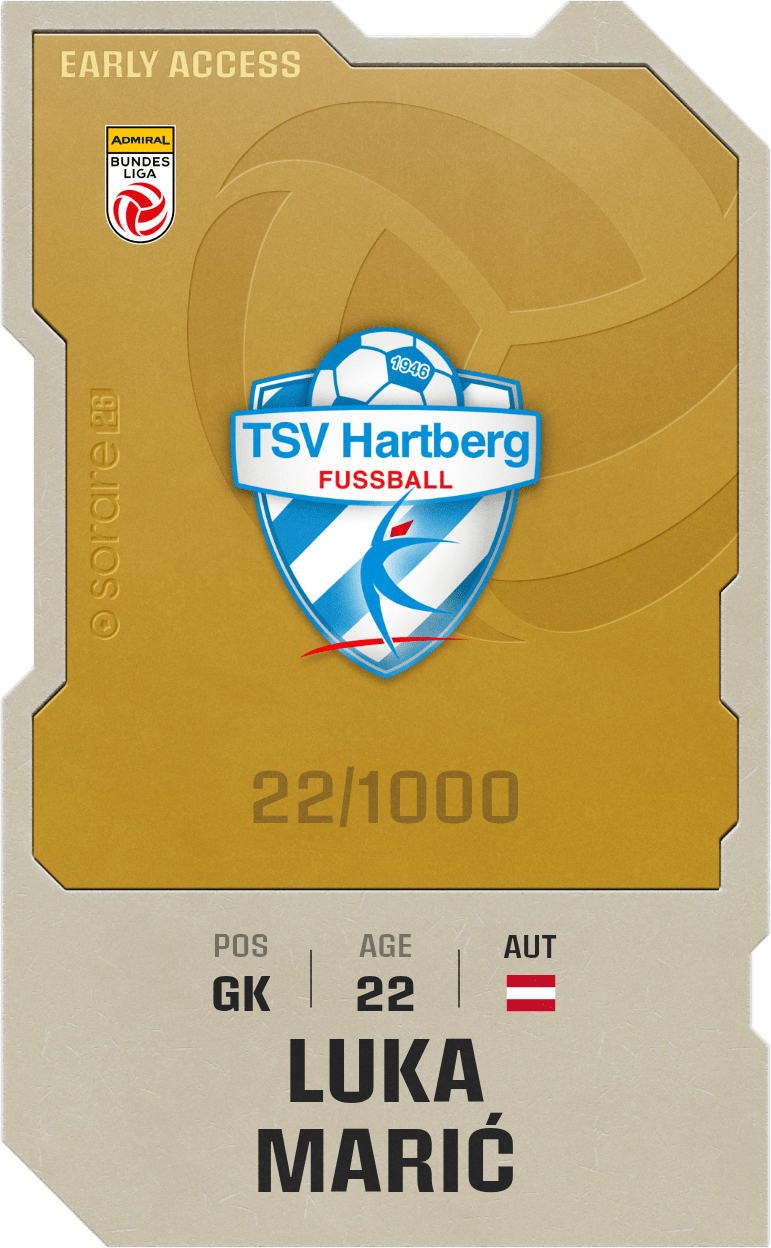 Luka Marić 2025-26 • Limited 22/1000