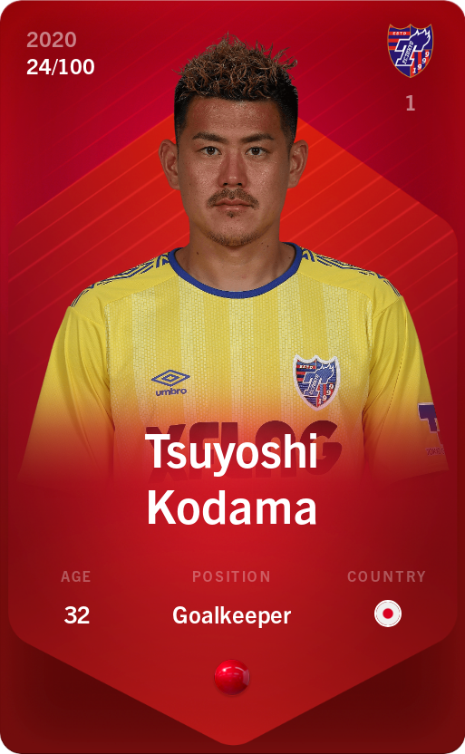 Sorare - Sorare Official - Tsuyoshi Kodama 2020-21 • Rare 24/100 - NFT # 110765886864078673024248513783441885878571250204145495669969549306458702780416