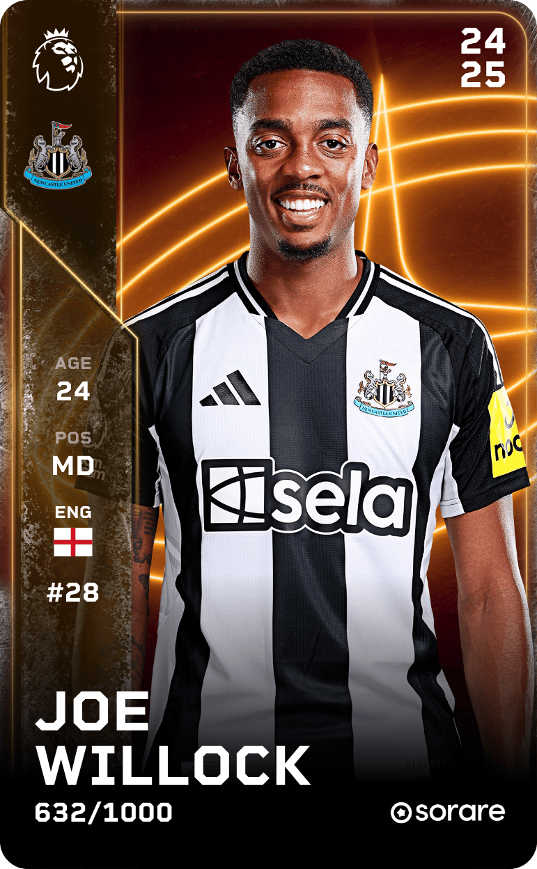 Joe Willock 2024-25 • Limited 632/1000