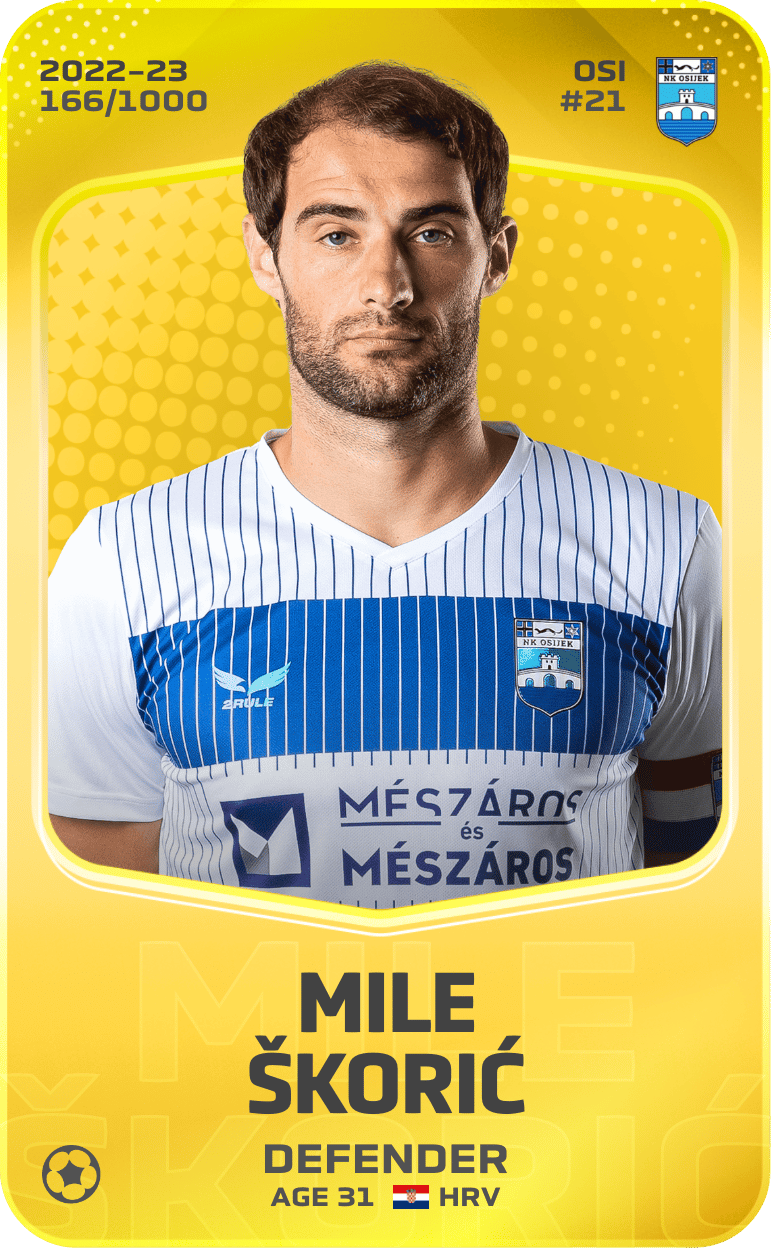 Mile Škorić 2022-23 • Limited 166/1000