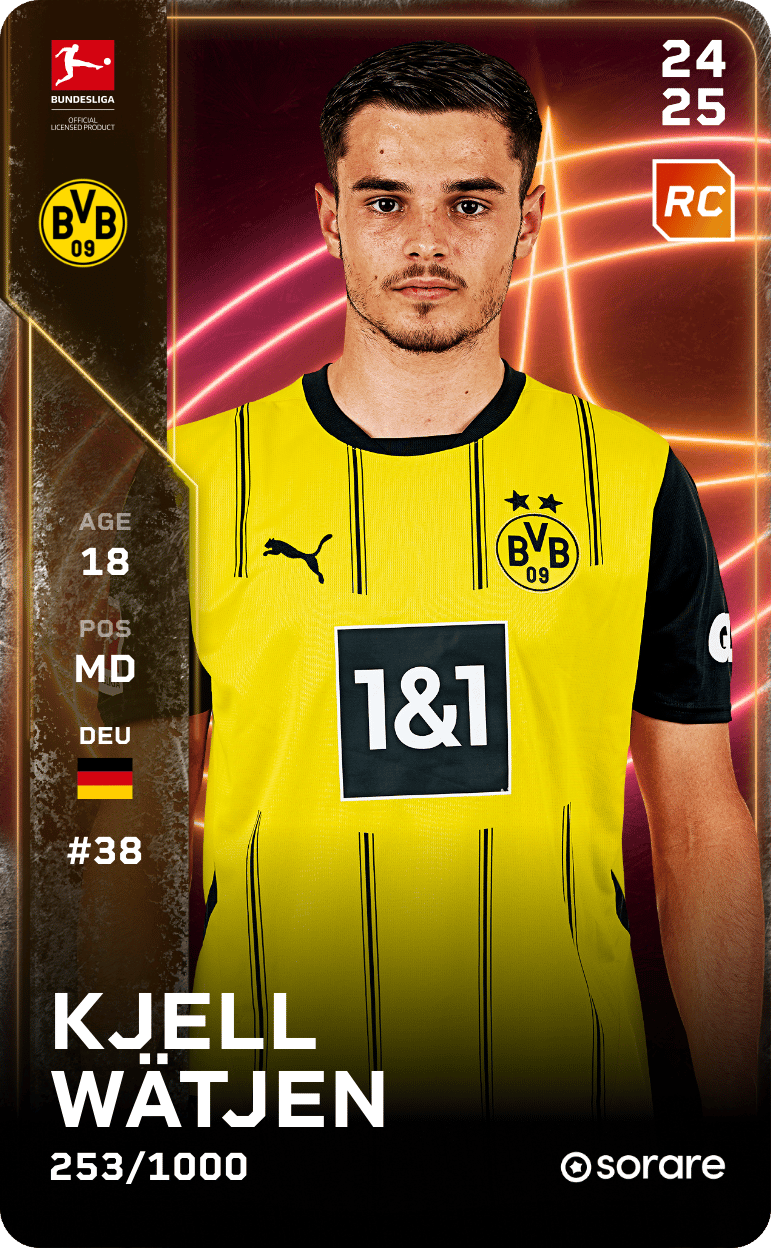 Kjell-Arik Wätjen 2024-25 • Limited 253/1000