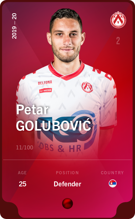 Sorare - Sorare Official - Petar Golubović 2019-20 • Rare 11/100 - NFT # 40689532904985130099214670145389382730975734293420269092497114762730246705398