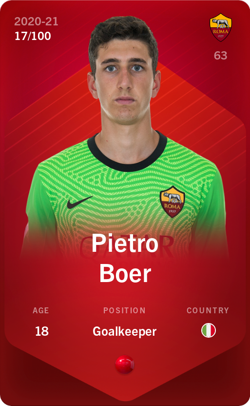 Sorare - Sorare Official - Pietro Boer 2020-21 • Rare 17/100 - NFT # 753202911790504521126769707776684348470219262972907203860438344676949456472
