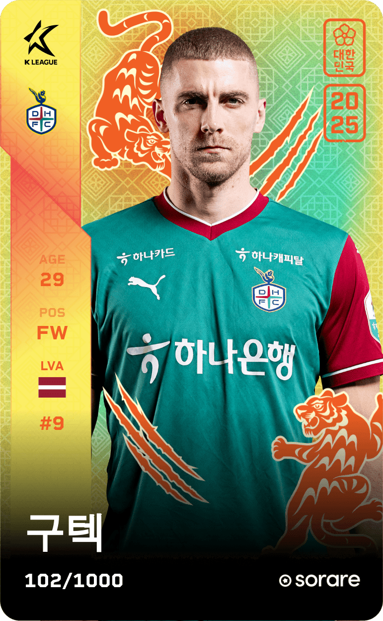 GUTKOVSKIS 2025-26 • Limited 102/1000