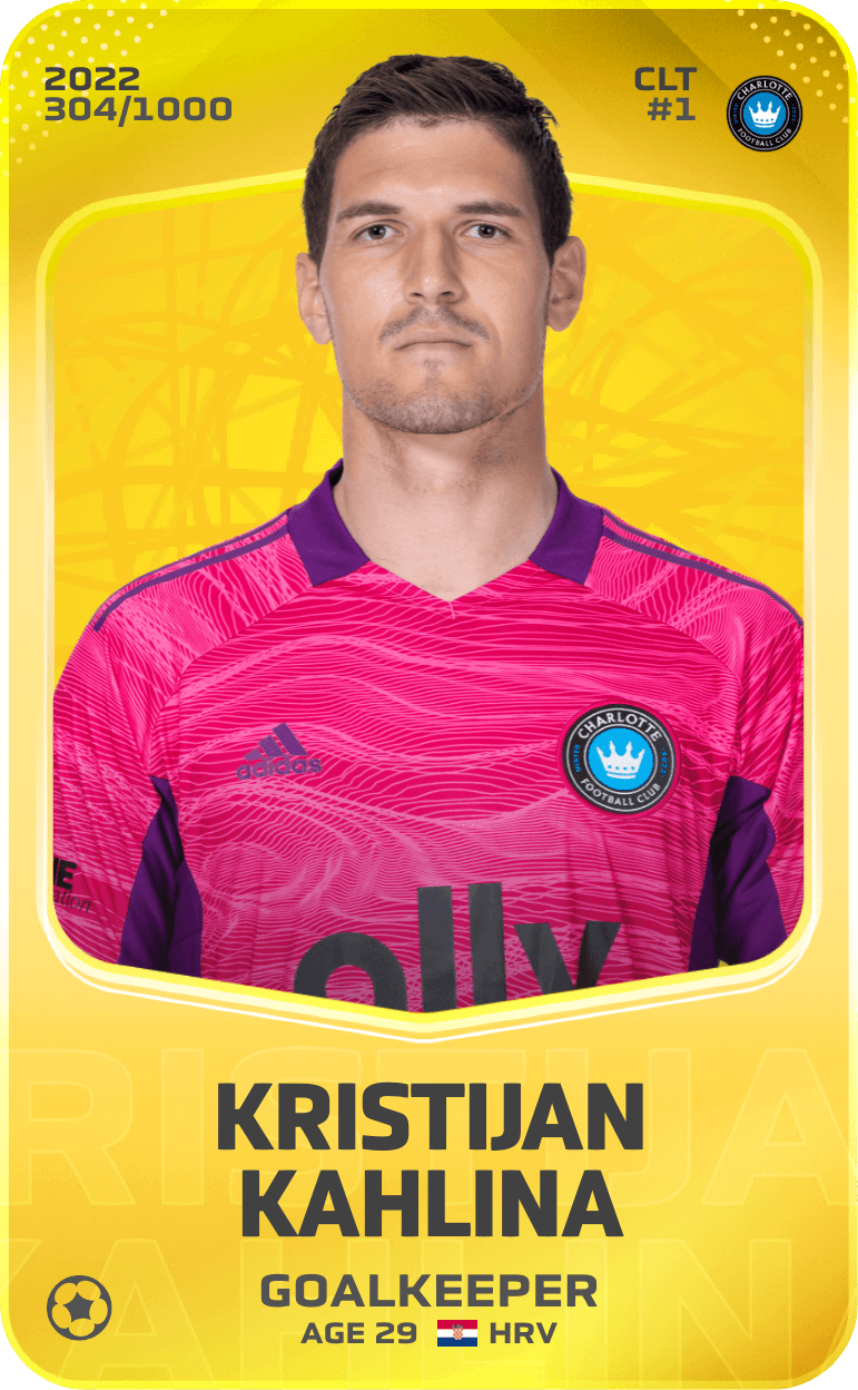 Kristijan Kahlina 2022-23 • Limited 304/1000