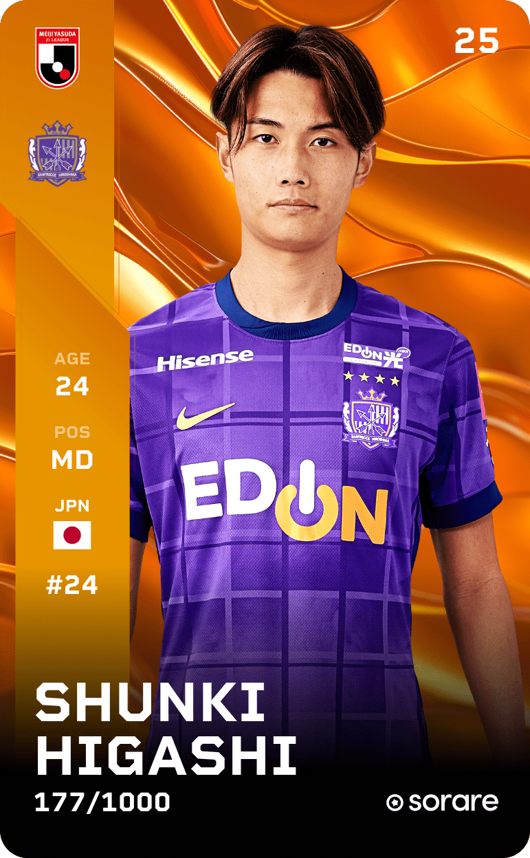 Shunki Higashi 2025-26 • Limited 177/1000
