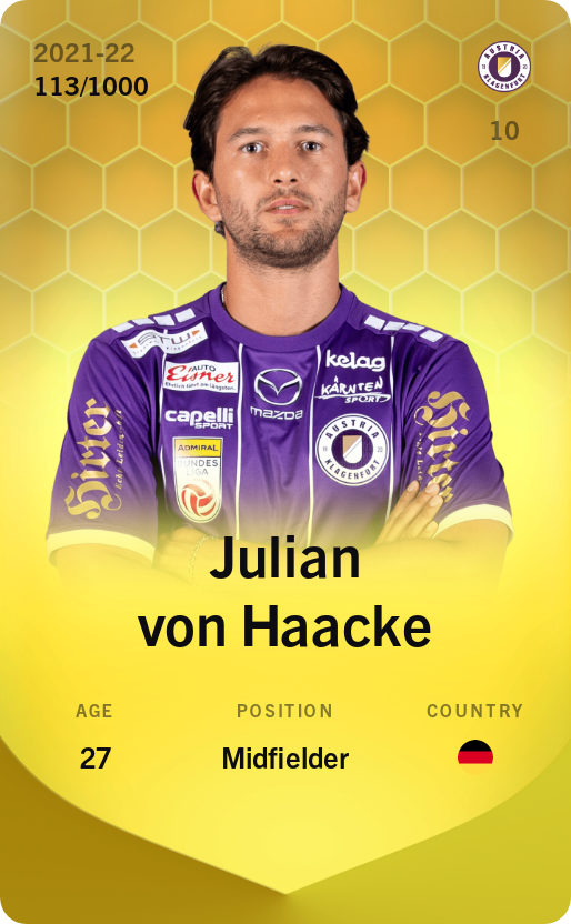 Julian von Haacke 2021-22 • Limited 113/1000