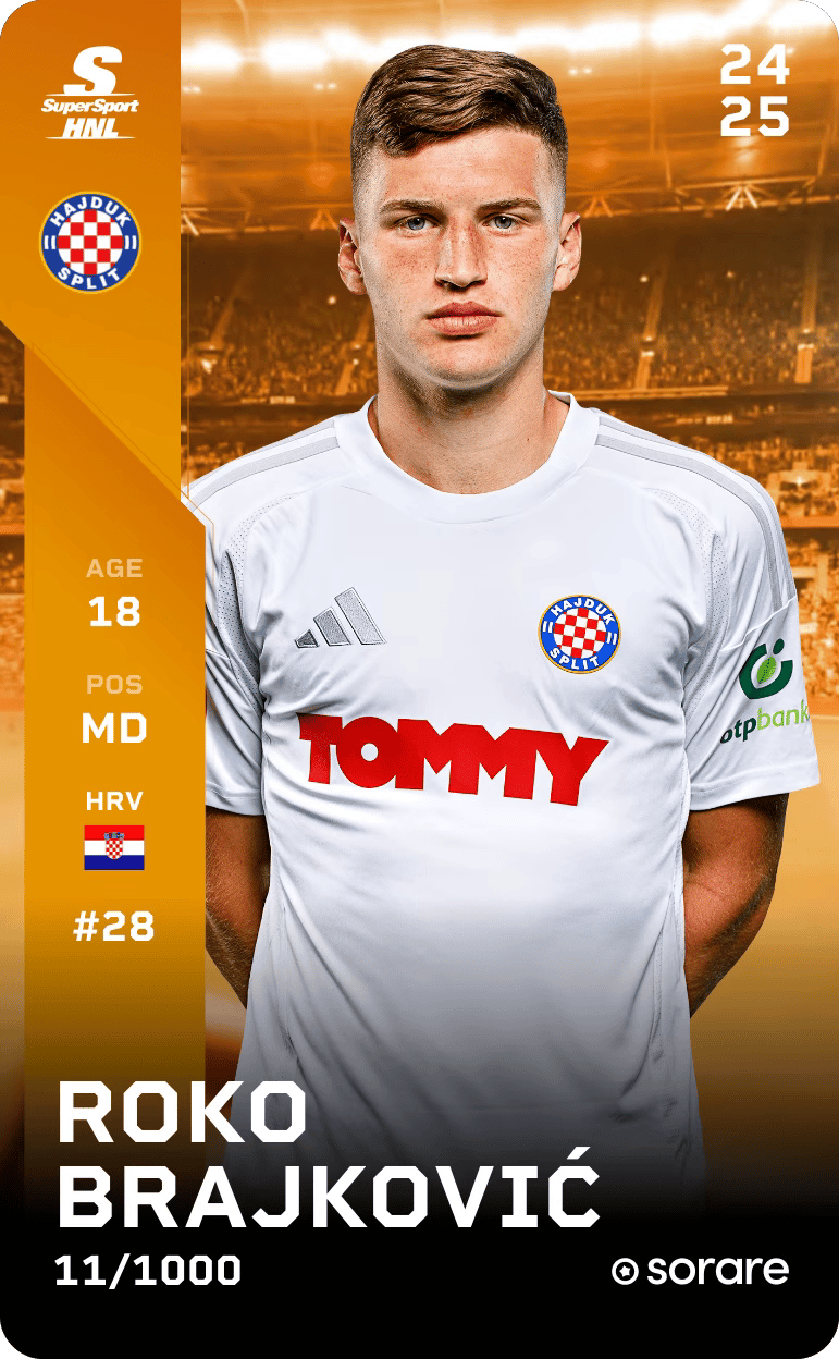 Roko Brajković 2024-25 • Limited 11/1000