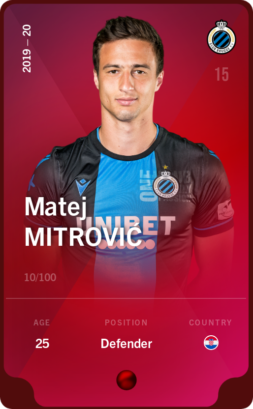 Sorare - Sorare Official - Matej Mitrović 2019-20 • Rare 10/100 - NFT # 7858790565961974579800882531547418242048923011865010710626362295099285096119